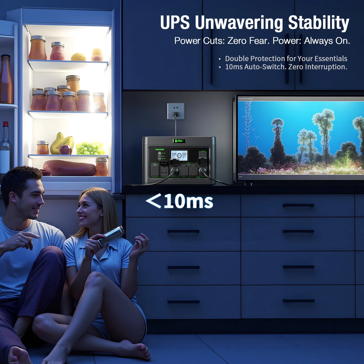 2400W Portable Power Station With Pure Sine Wave Home Backup