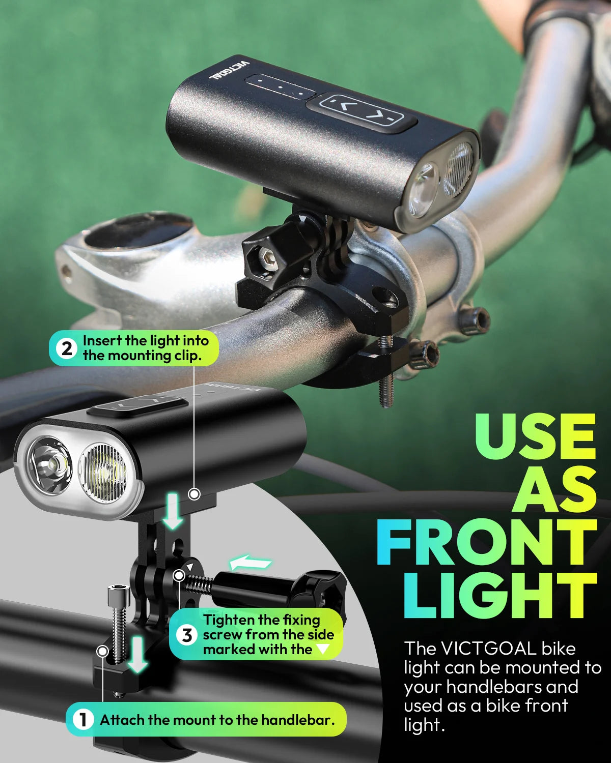 Waterproof 1000 Lumen LED Bike Headlight for Helmet or Handlebar