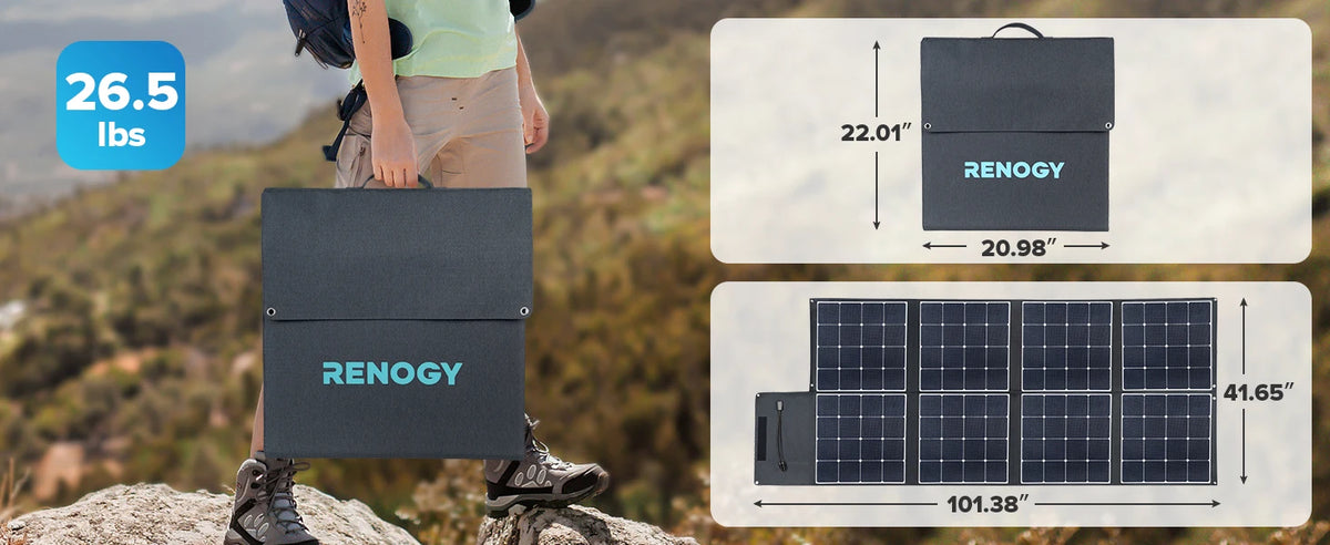 Renogy Foldable Portable Solar Panel Charger For RV Camping