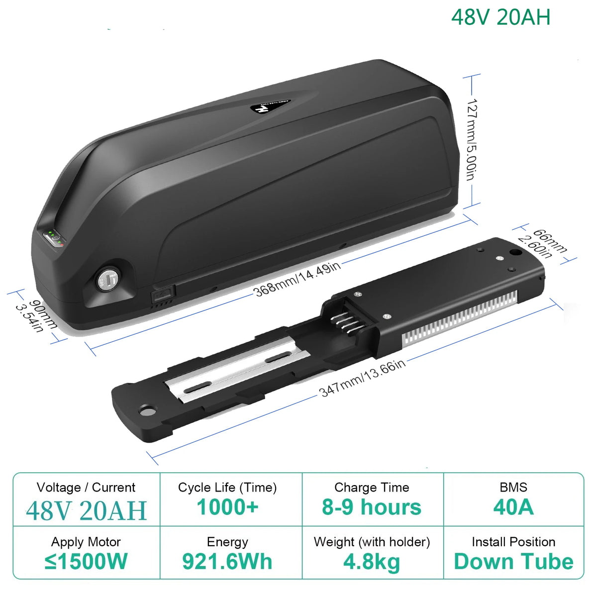 UNITPACKPOWER Electric Bike Battery Pack For E-Bike And Scooter Motors