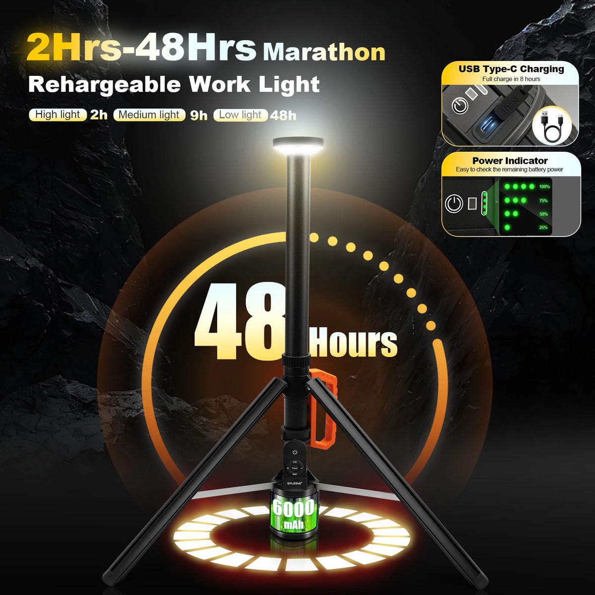 Rechargeable LED Work Light with Remote Control 360 Degree Coverage