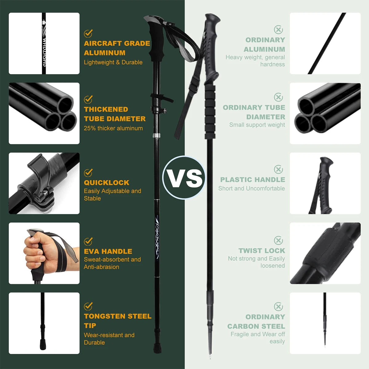 Ultralight 5-Section Aluminum Trekking Pole for Hiking and Walking