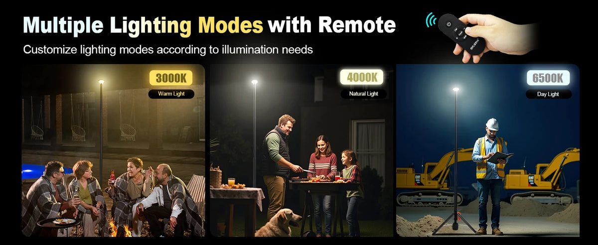 Rechargeable LED Work Light with Remote Control 360 Degree Coverage