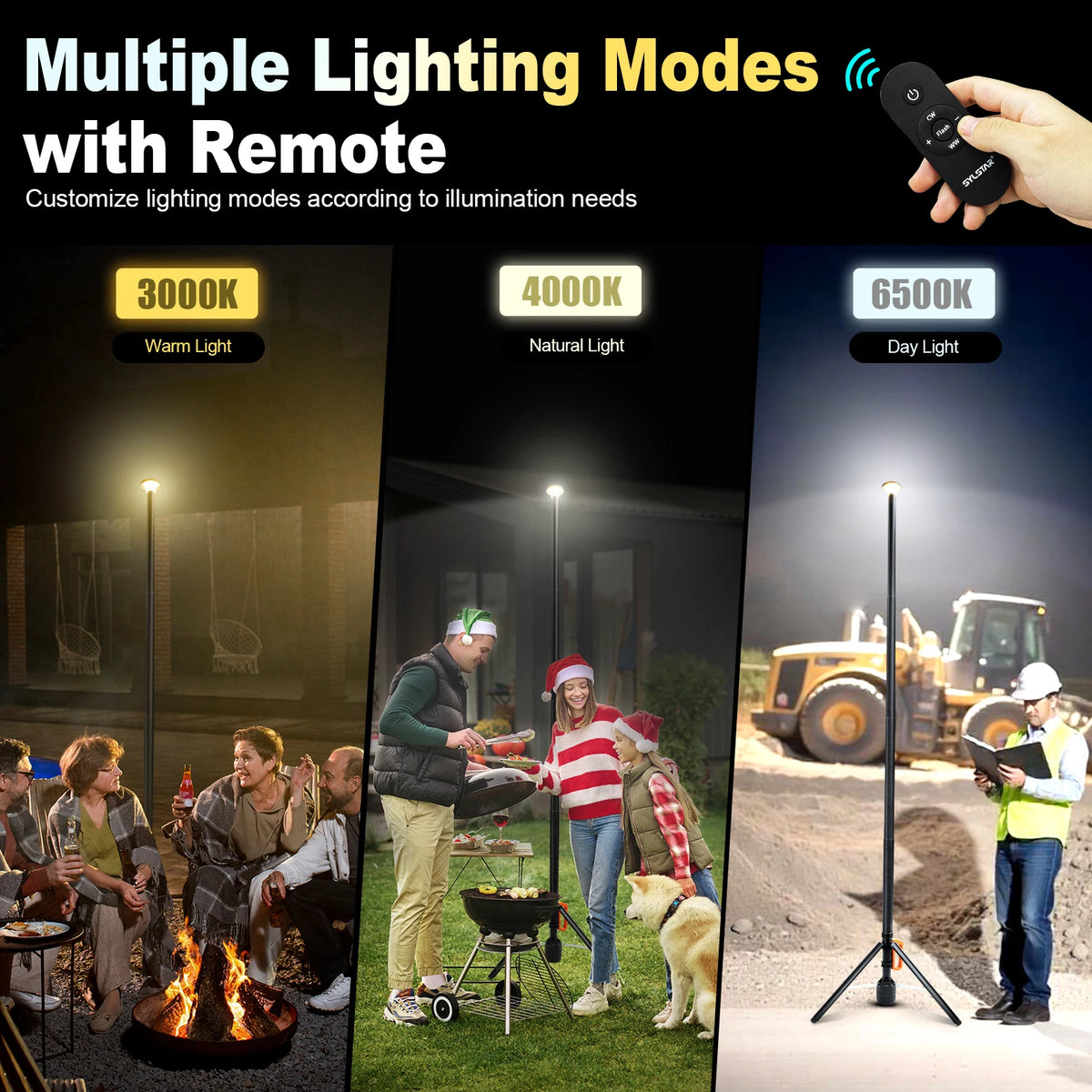 Rechargeable LED Work Light with Remote Control 360 Degree Coverage