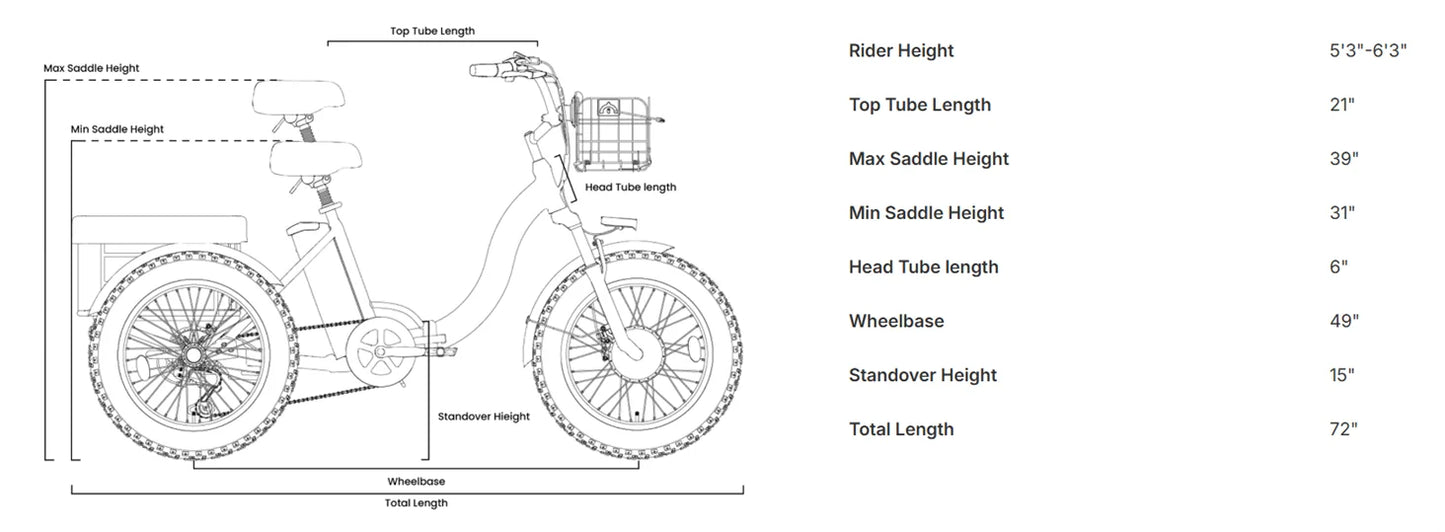QRONGE 960W Fat Tire Folding Electric Tricycle For Adults