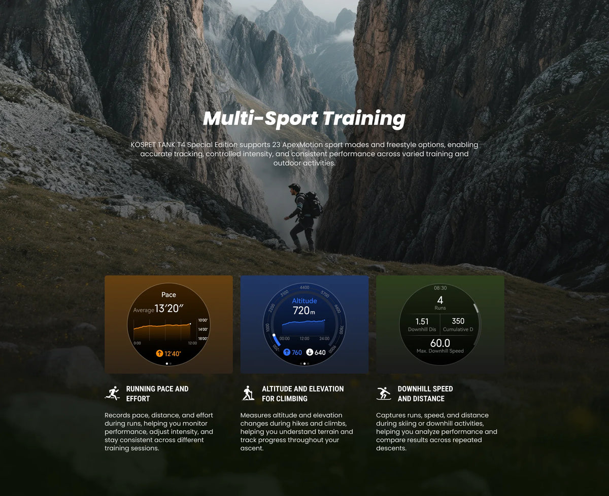 KOSPET Tank T4 GPS Smartwatch Offline Maps And Sports Tracking