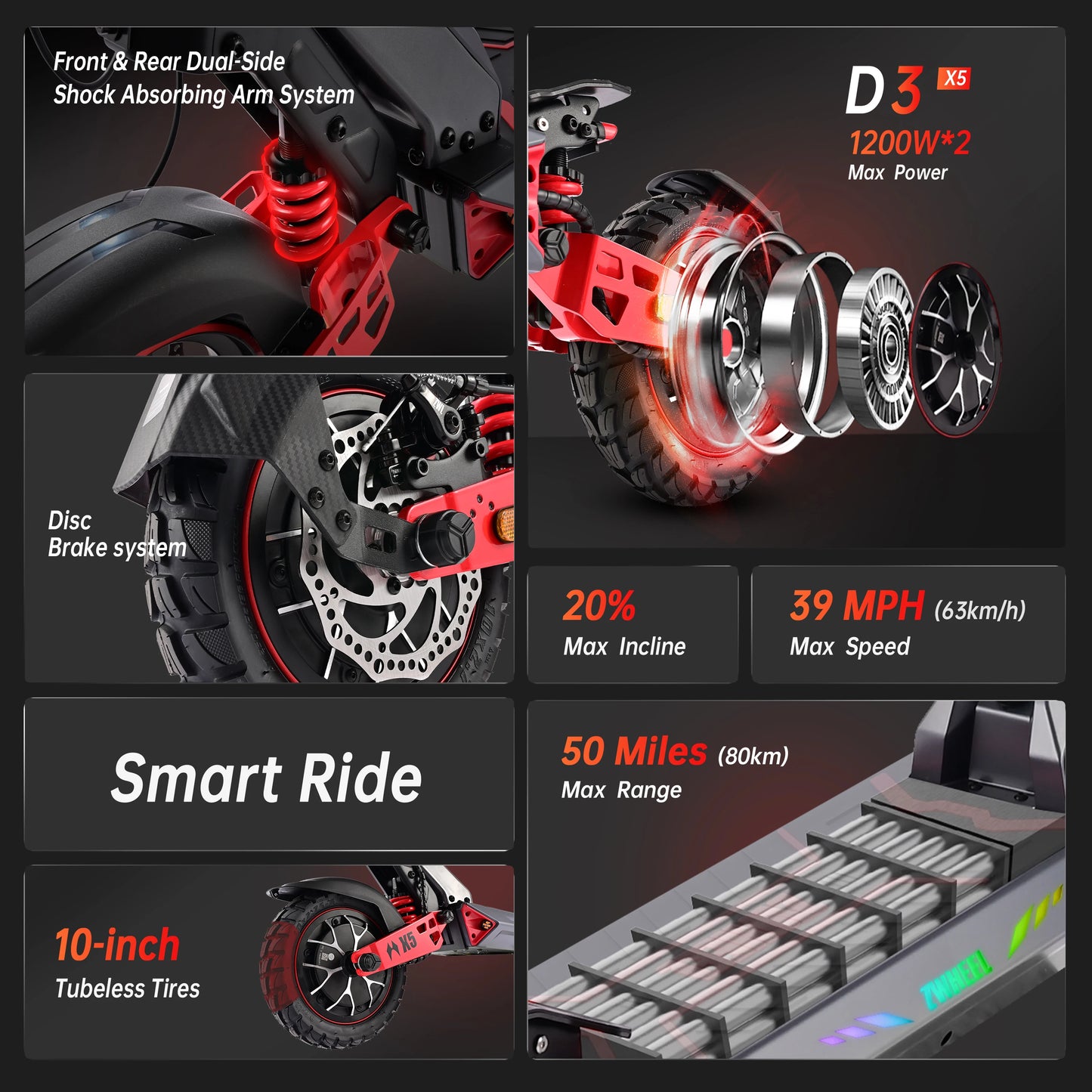 ZWHEEL D3 Dual Motors Electric Scooter 2400W 50 Mile Foldable