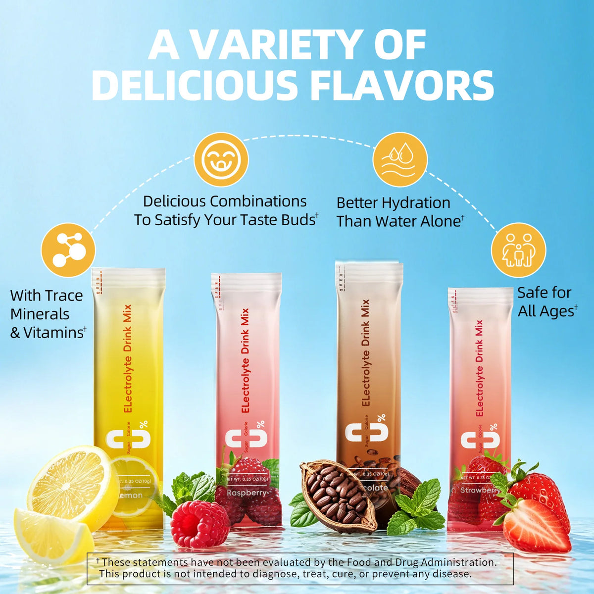 Beworths Sugar Free Zero Calorie Electrolyte Powder Hydration Mix