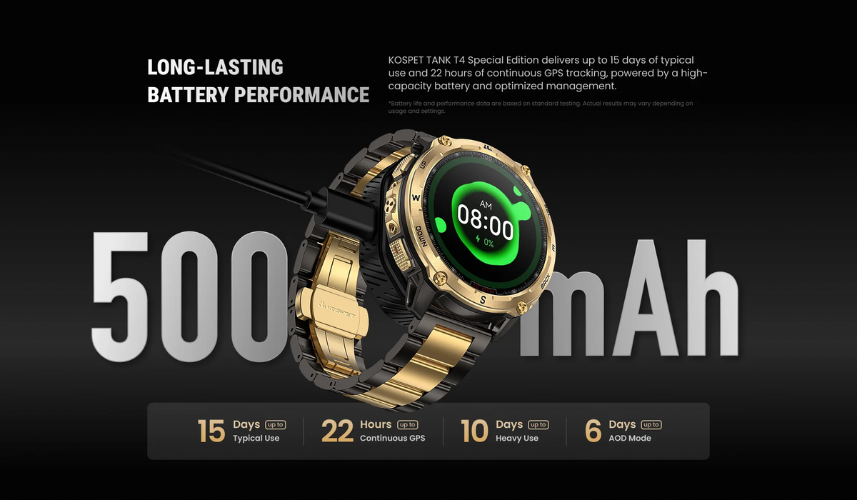 KOSPET Tank T4 GPS Smartwatch Offline Maps And Sports Tracking