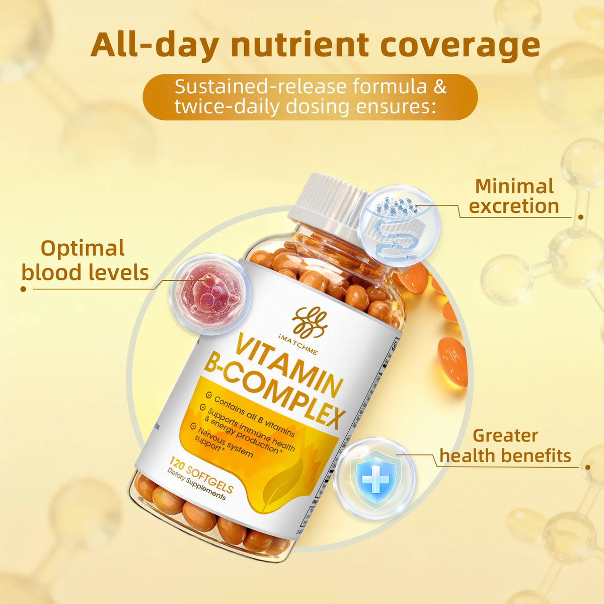 IMATCHME Vitamin B Complex Capsules for Stress and Immune Support