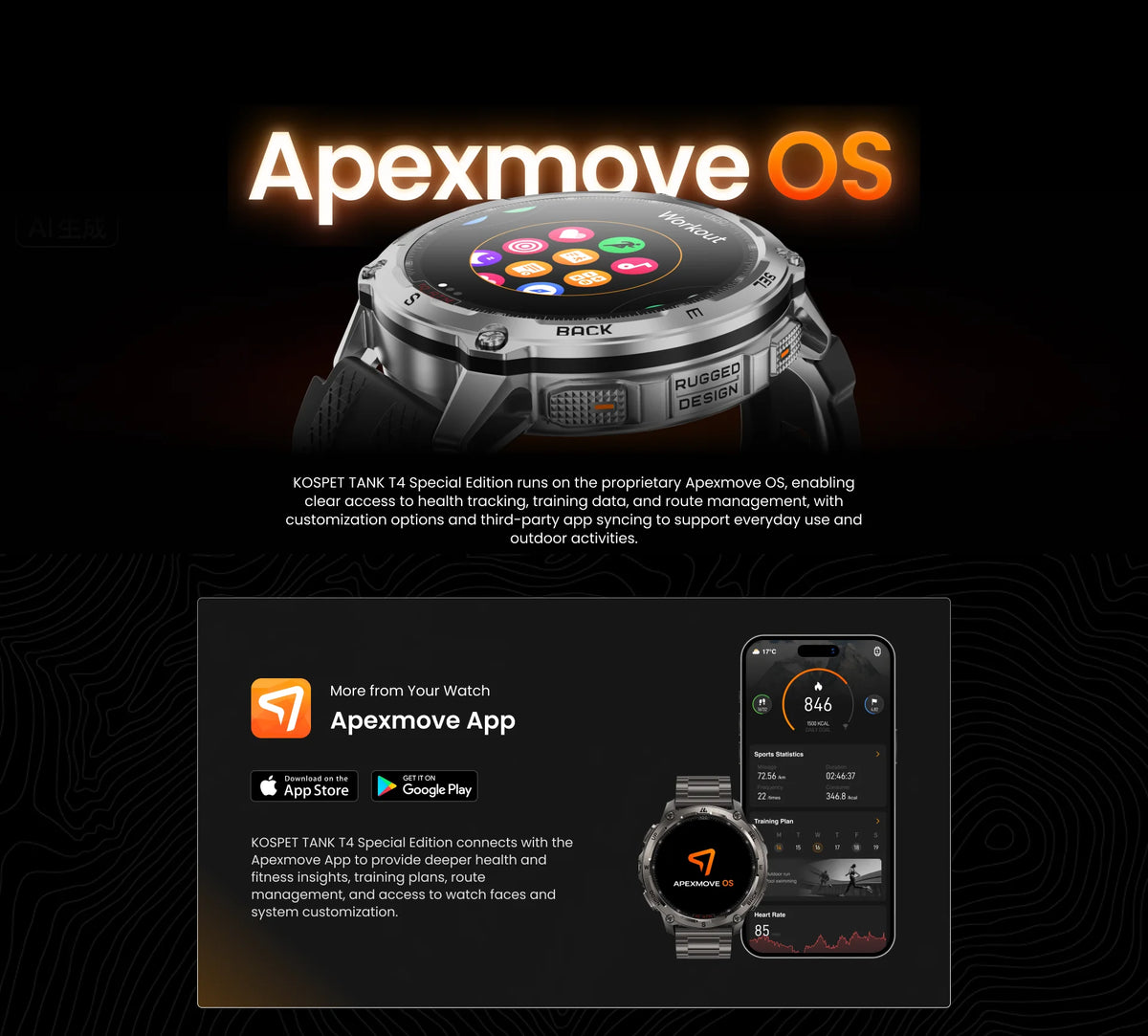 KOSPET Tank T4 GPS Smartwatch Offline Maps And Sports Tracking