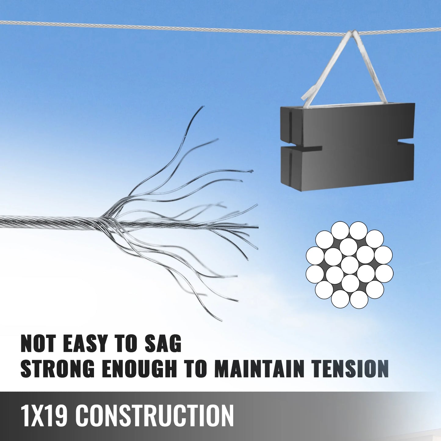 Industrial Stainless Steel Wire Rope For Heavy Duty Lifting Needs