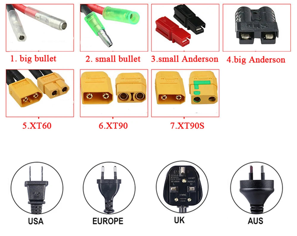 UNITPACKPOWER Electric Bike Battery Pack For E-Bike And Scooter Motors