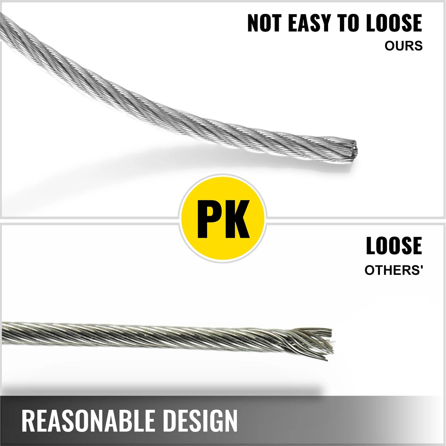 Industrial Stainless Steel Wire Rope For Heavy Duty Lifting Needs