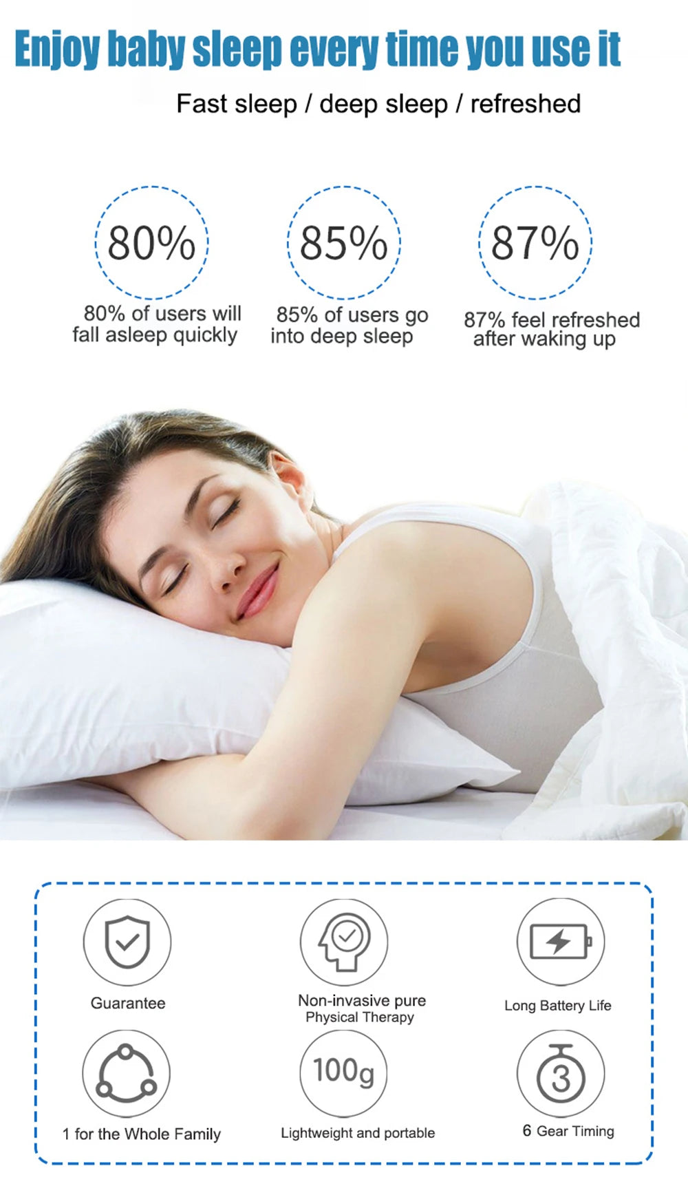 ATANG CES Insomnia Treatment Device With Ear Clip Electrodes