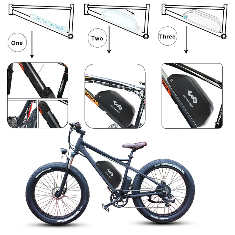 UNITPACKPOWER Electric Bike Battery Pack For E-Bike And Scooter Motors