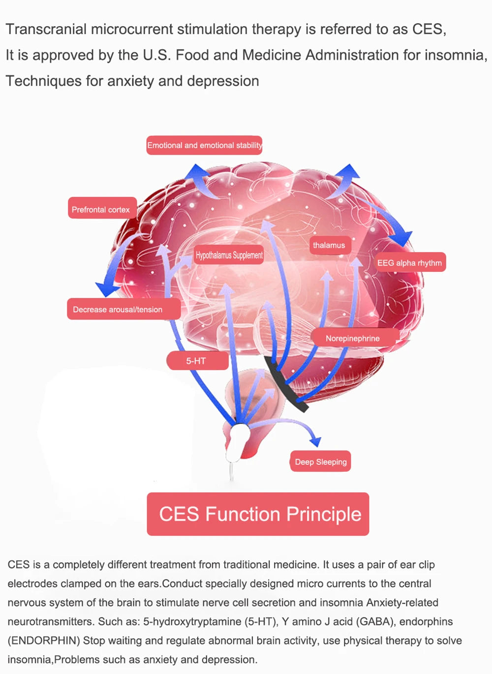 ATANG CES Insomnia Treatment Device With Ear Clip Electrodes