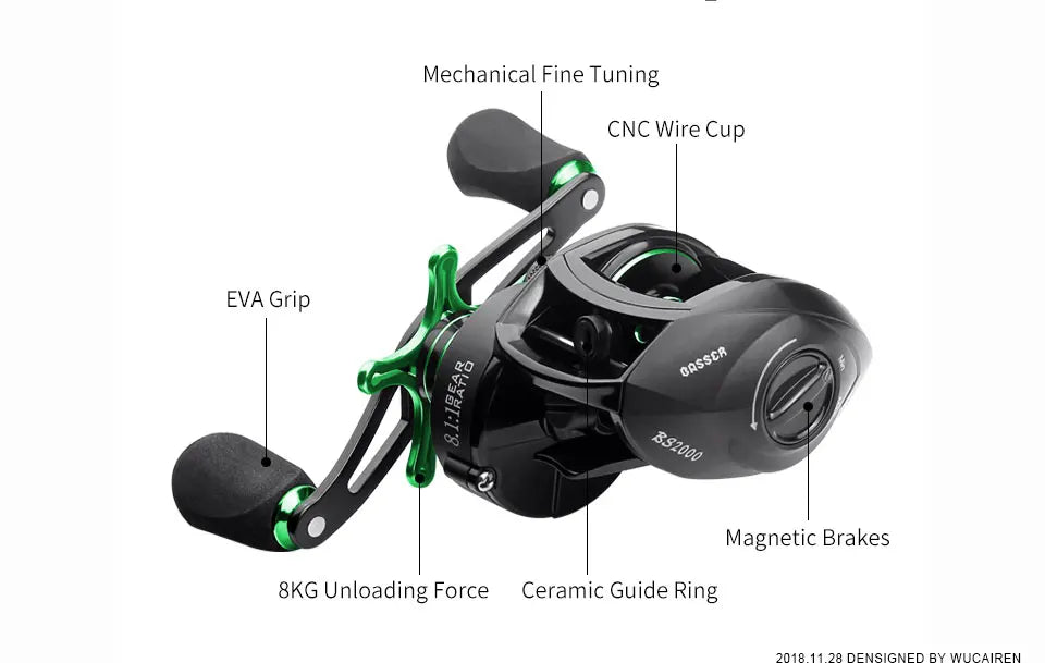 Linnhue Baitcasting Reel High Speed Spare Spool For Saltwater