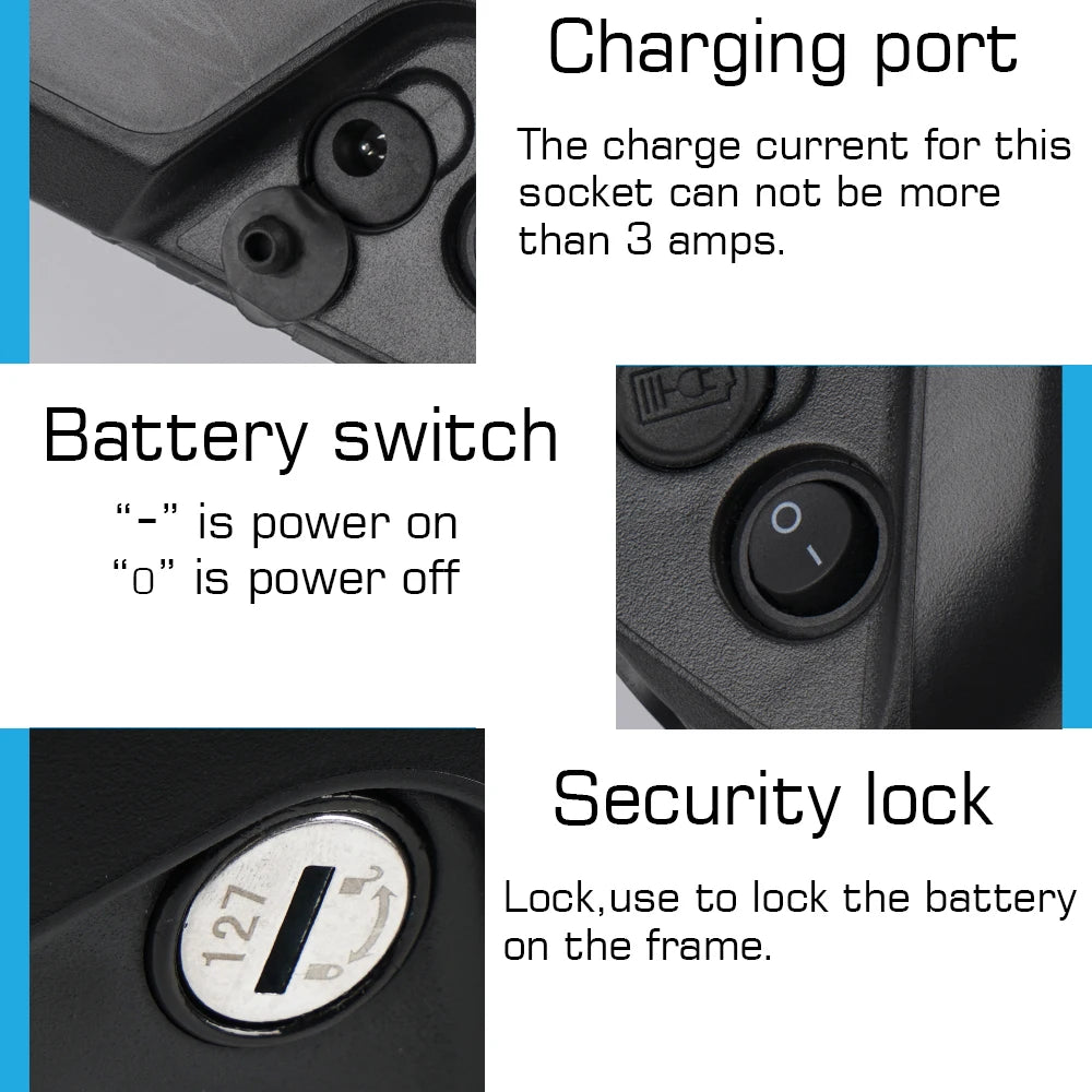 UNITPACKPOWER Electric Bike Battery Pack For E-Bike And Scooter Motors