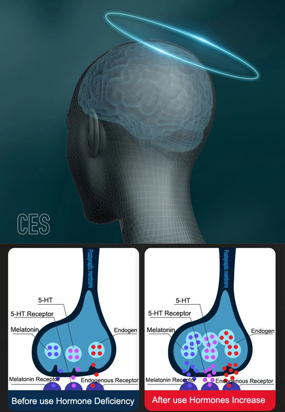 ATANG CES Insomnia Treatment Device With Ear Clip Electrodes