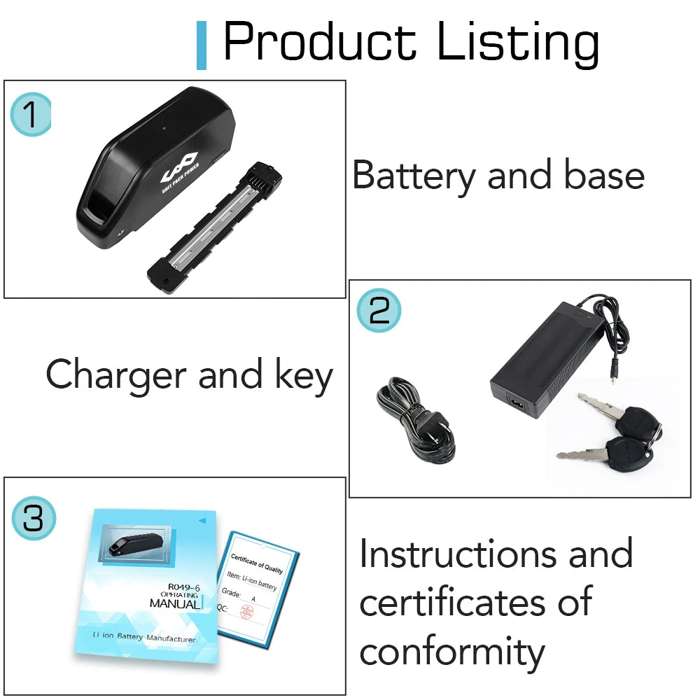 UNITPACKPOWER Electric Bike Battery Pack For E-Bike And Scooter Motors