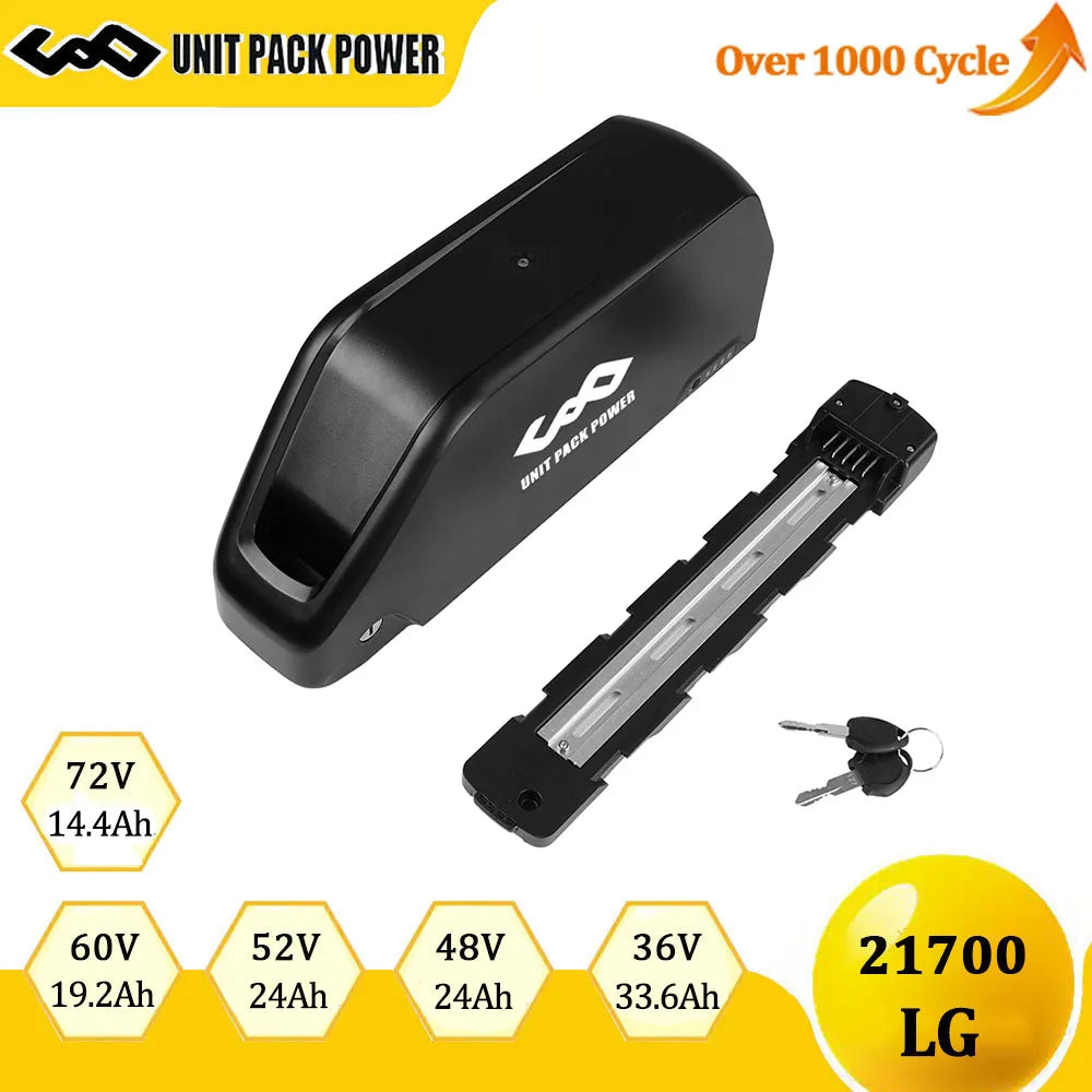 UNITPACKPOWER Electric Bike Battery Pack For E-Bike And Scooter Motors