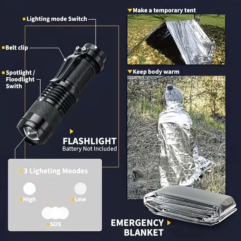 Essential First Aid Kit For Camping Travel And Emergency Survival