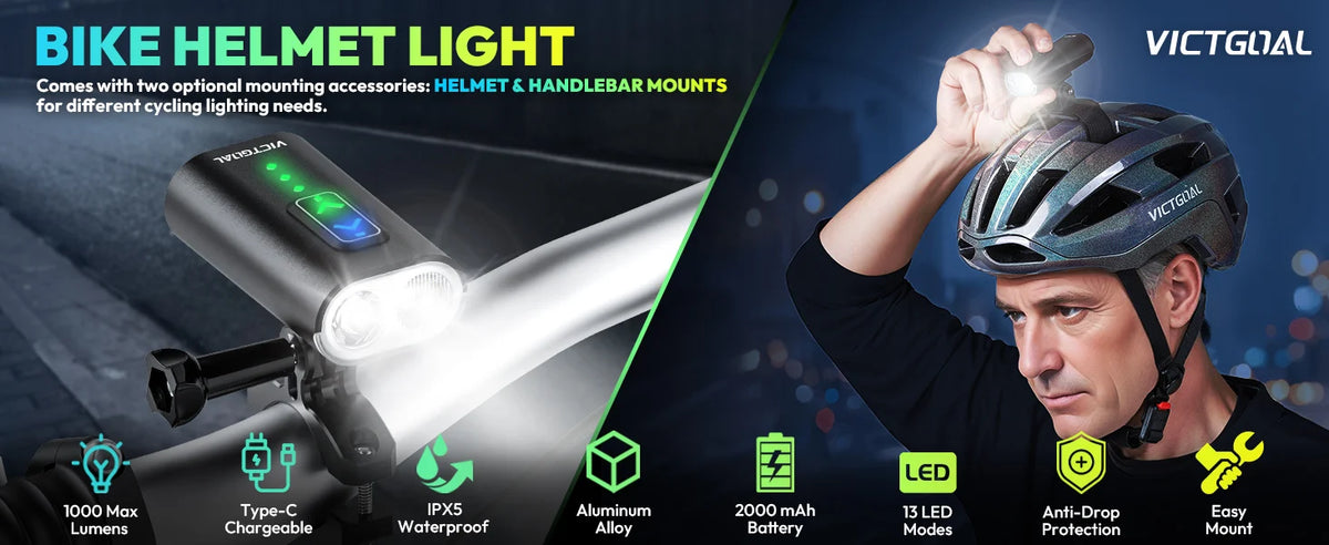 Waterproof 1000 Lumen LED Bike Headlight for Helmet or Handlebar