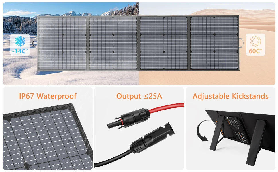 MHPOWOS Portable Foldable Solar Panel for RV and Outdoor Use