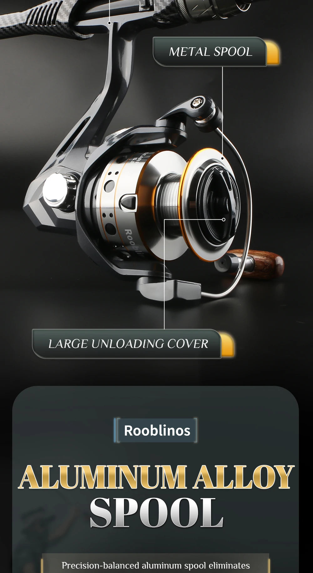 Rooblinos Spinning Fishing Reel With Smooth Drag And Five Bearings