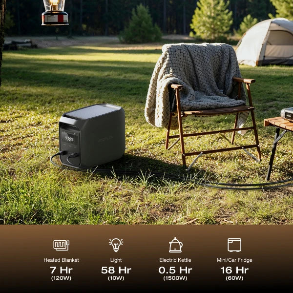 EcoFlow DELTA 3 Portable Power Station With LiFePO4 Battery