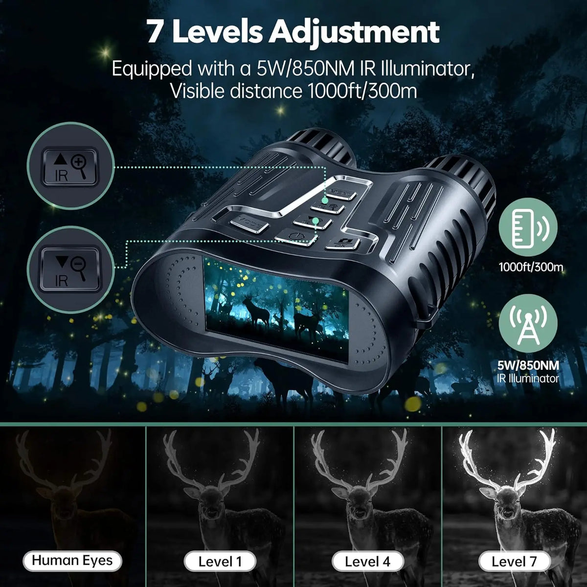 DIYIMIN Digital Night Vision Binoculars With Infrared Video Recording