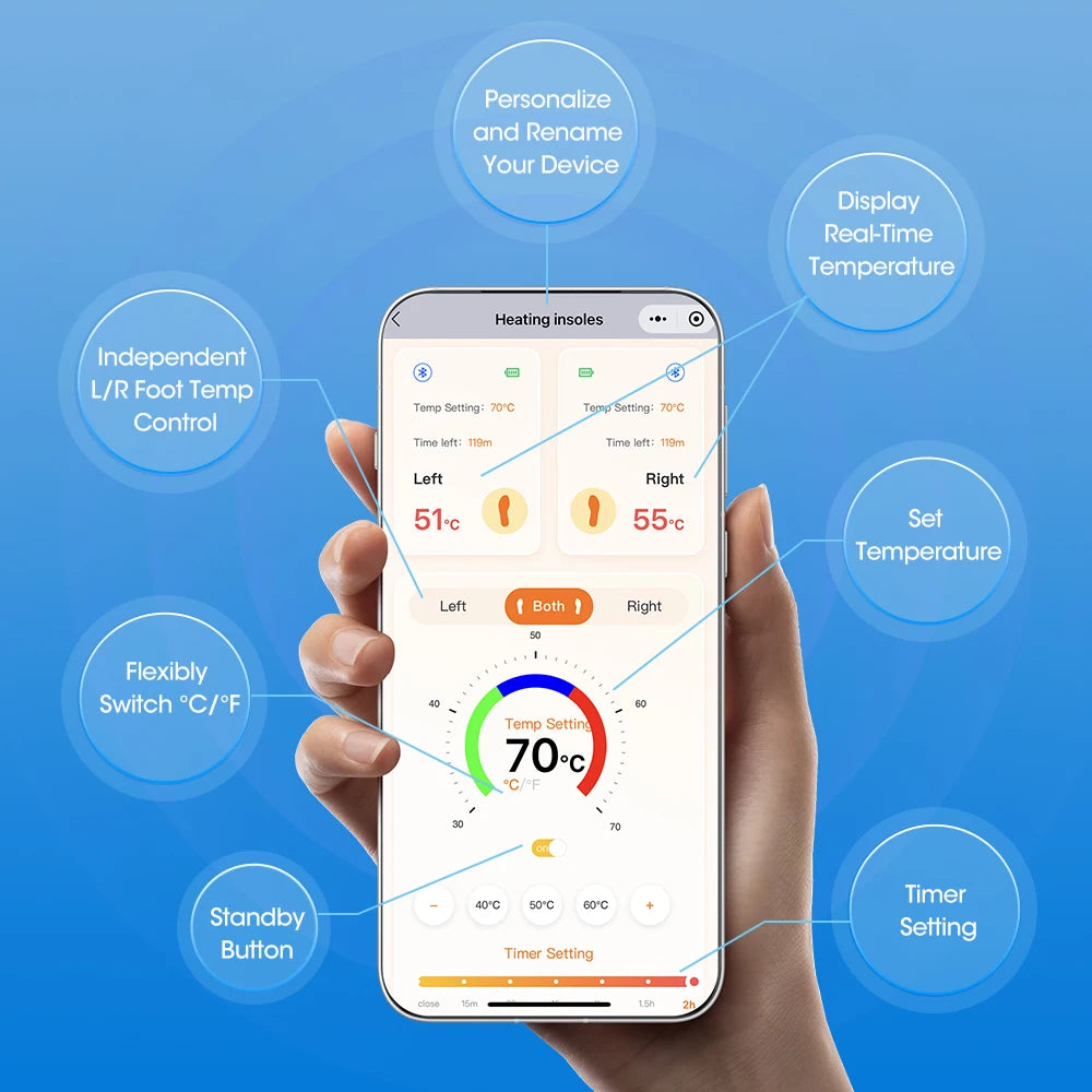 Rechargeable App Controlled Heated Insoles with Dual Temperature Control