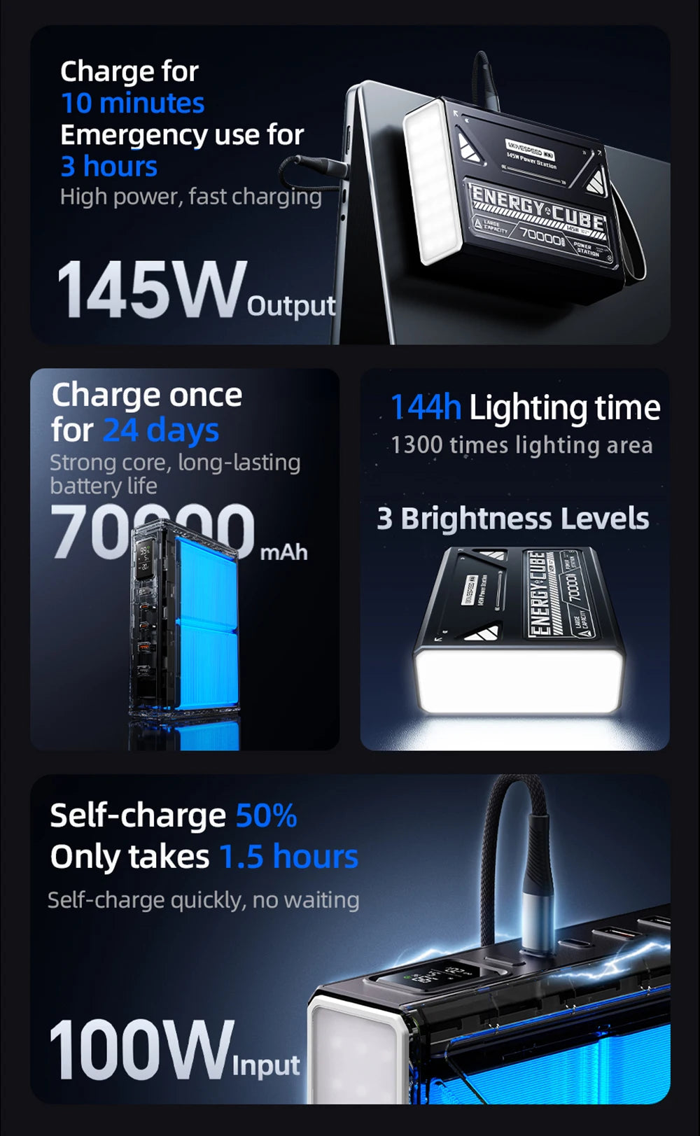 Movespeed LED Camping Lantern 70000mAh Emergency Power Light