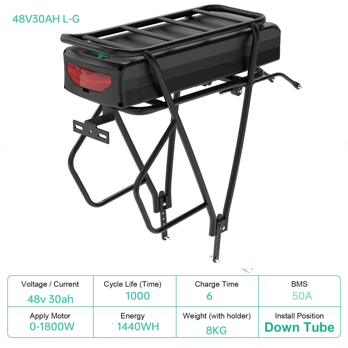 UNITPACKPOWER Electric Bike Battery Pack For E-Bike And Scooter Motors
