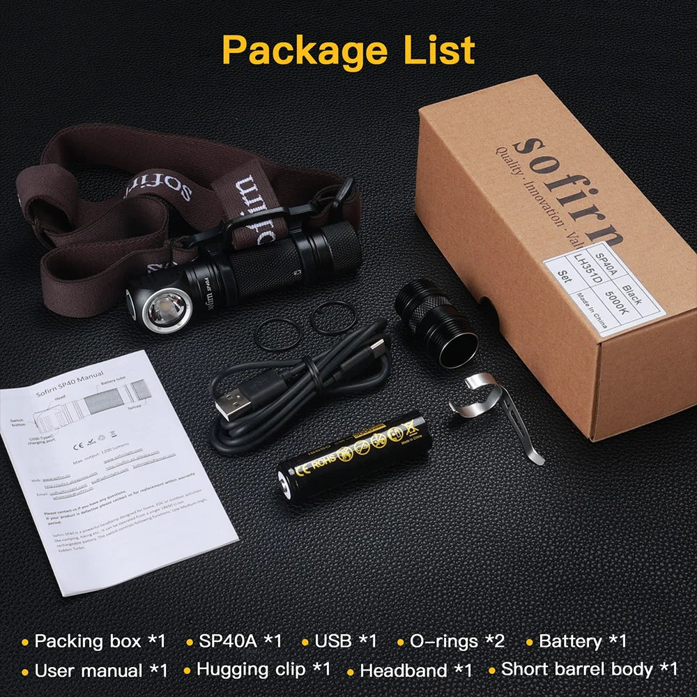 Sofirn SP40A Rechargeable Headlamp With TIR Optics 1200lm