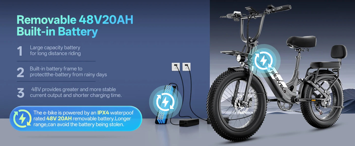 Cybervelo 1500W Electric Commuter Bike With Extended Range Battery