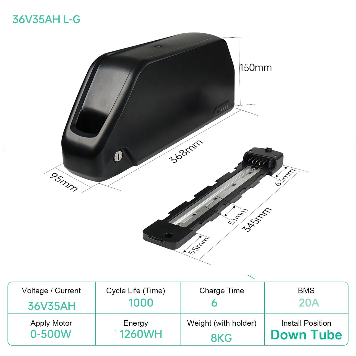 UNITPACKPOWER Electric Bike Battery Pack For E-Bike And Scooter Motors