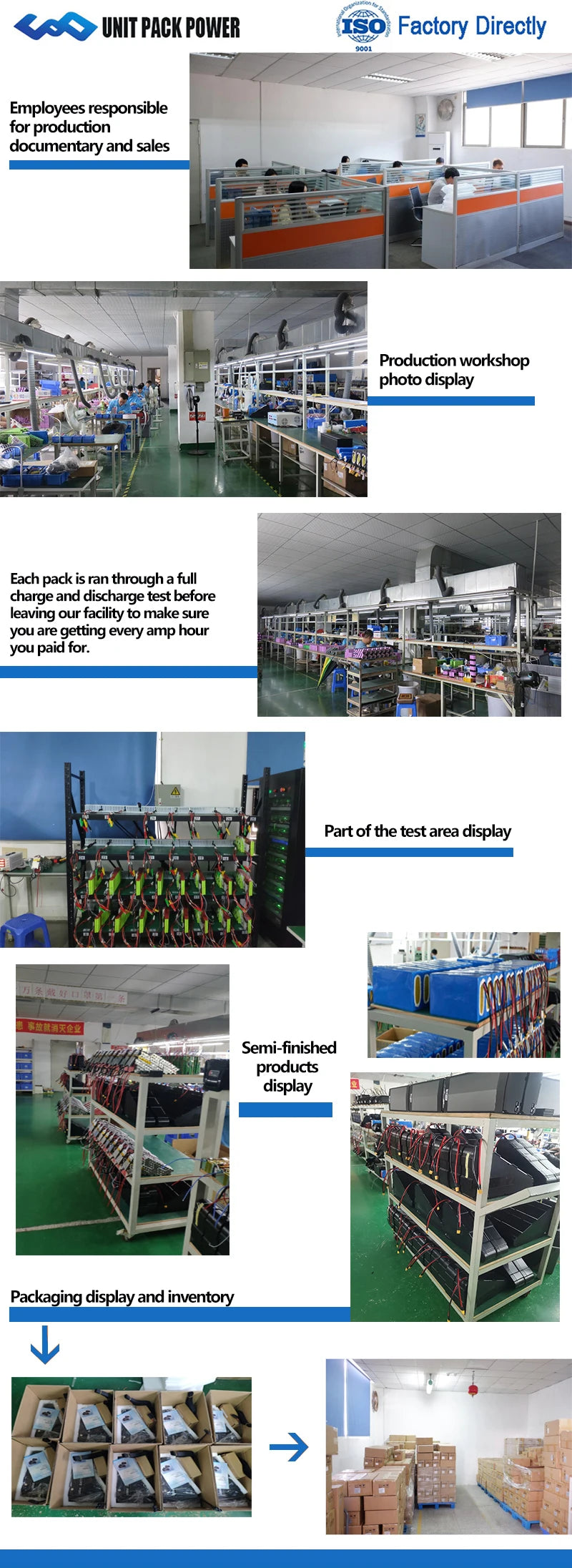 UNITPACKPOWER Electric Bike Battery Pack For E-Bike And Scooter Motors