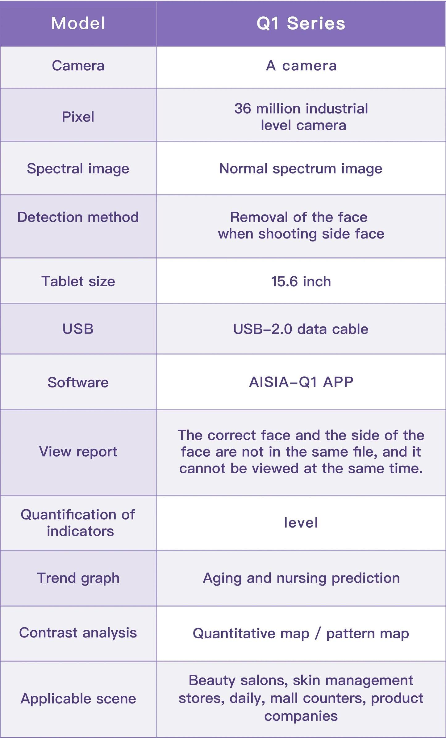 Myoslim 3D Facial Skin Analyzer With Digital Scanner