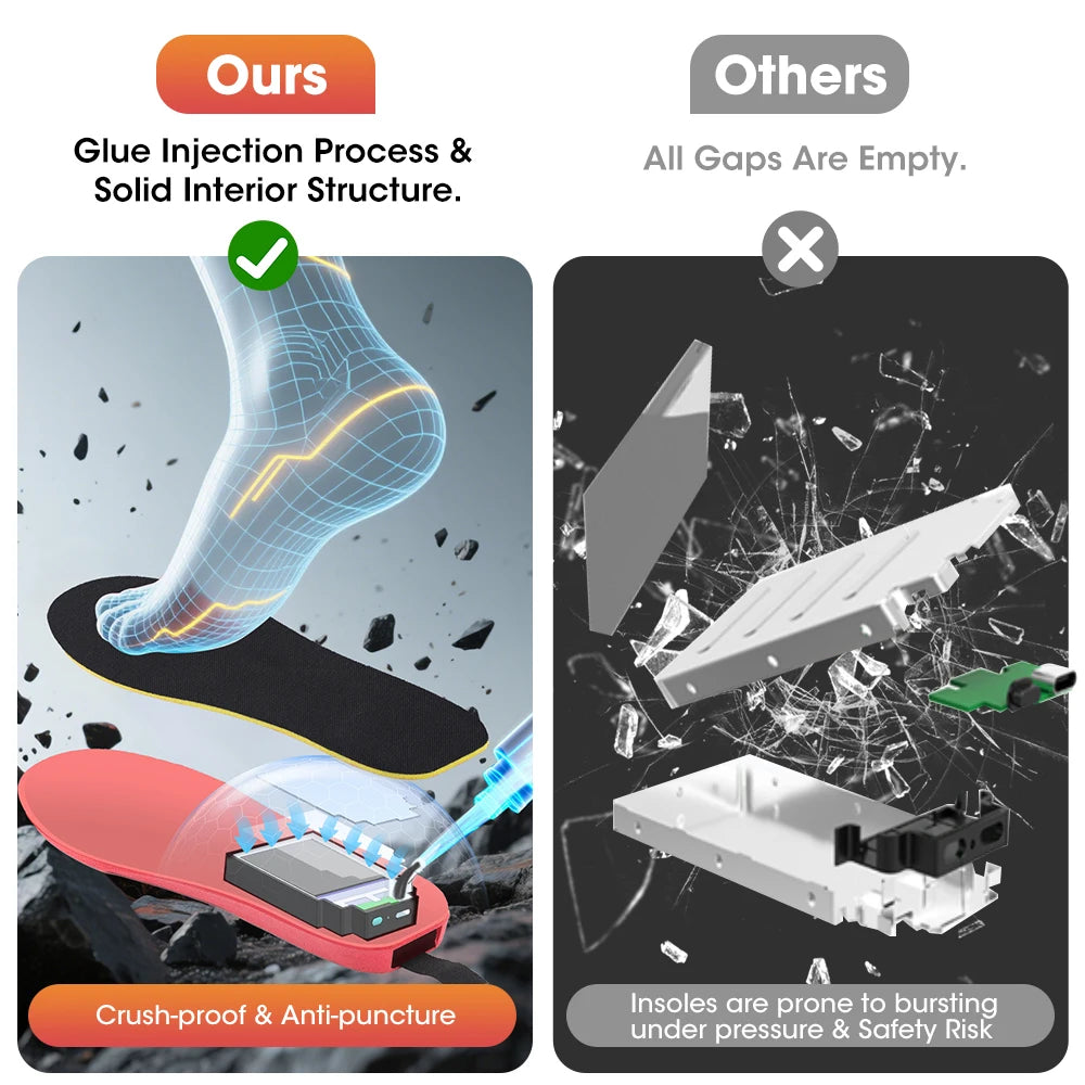 Rechargeable App Controlled Heated Insoles with Dual Temperature Control