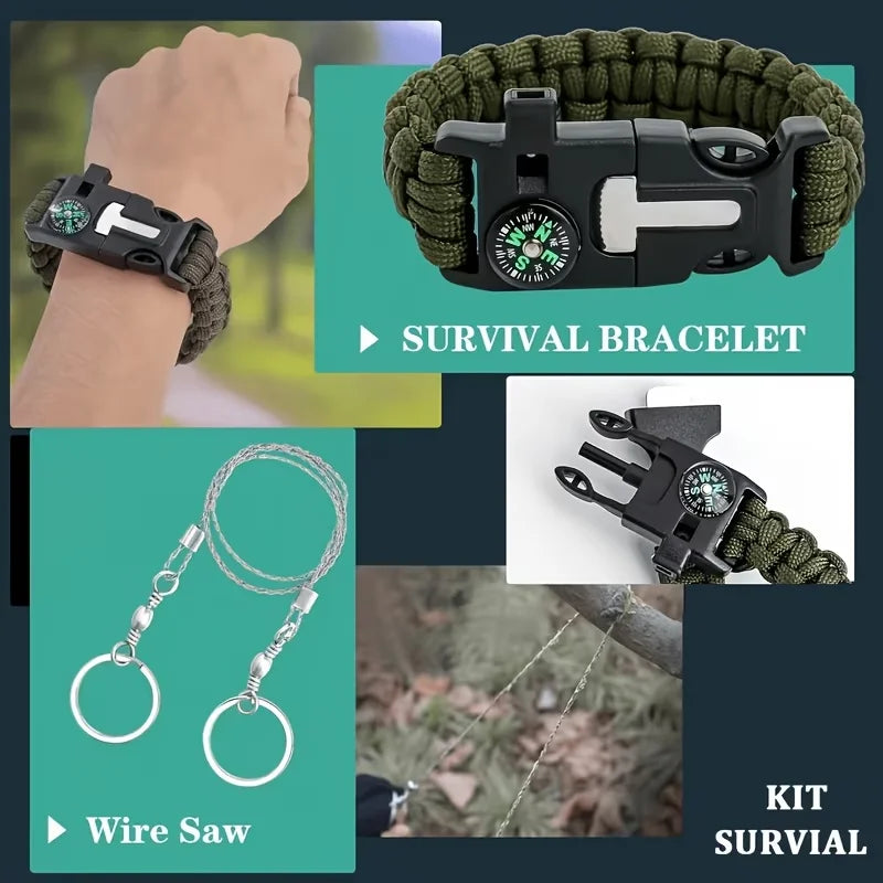 Essential First Aid Kit For Camping Travel And Emergency Survival