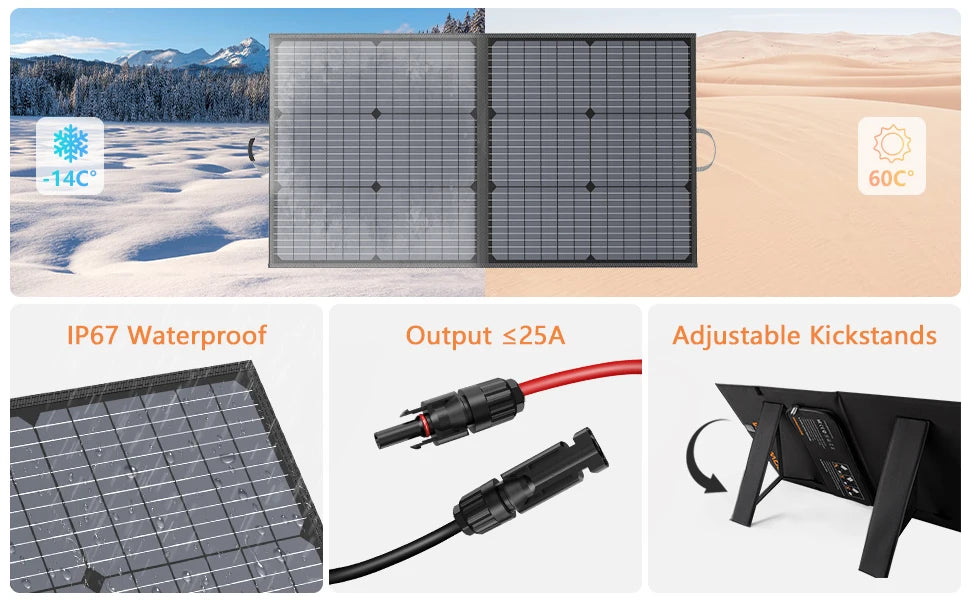 MHPOWOS Portable Foldable Solar Panel for RV and Outdoor Use