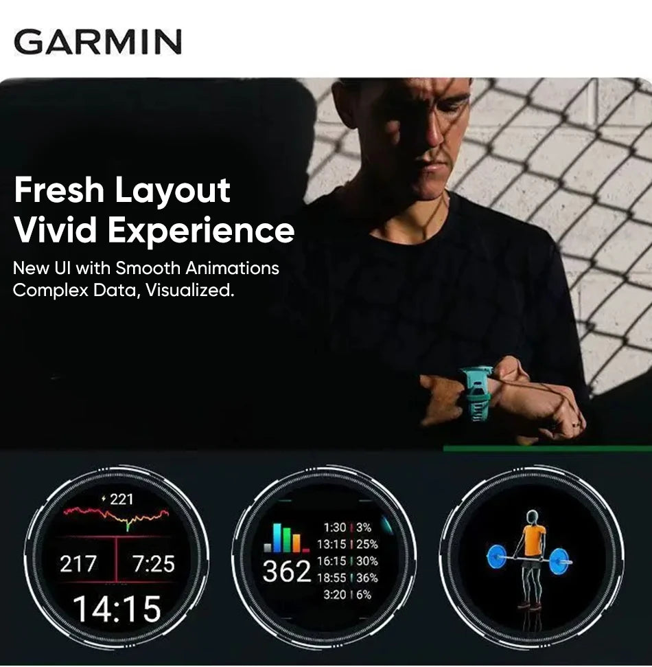 Garmin Forerunner 265 GPS Smartwatch With Heart Rate Monitoring