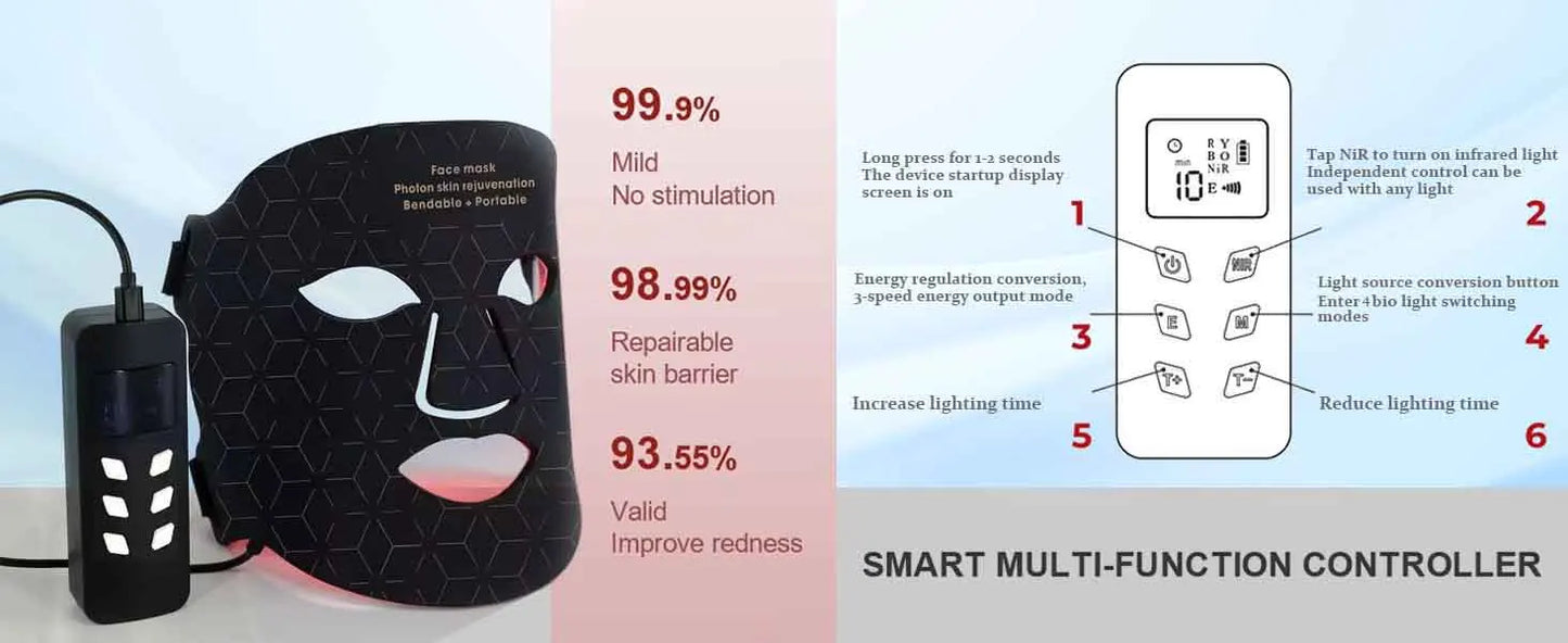 UBilli 4 Modes Portable LED Face Mask For Anti Aging