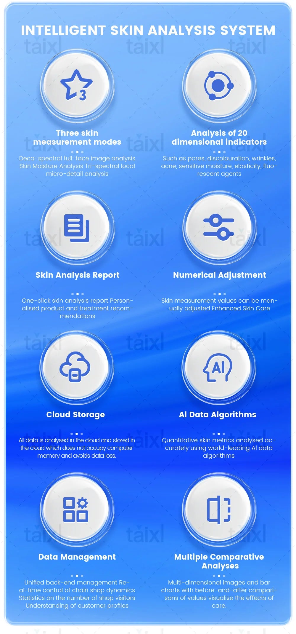 AI Skin Analyzer For Beauty Salons With 10 Spectrum Imaging