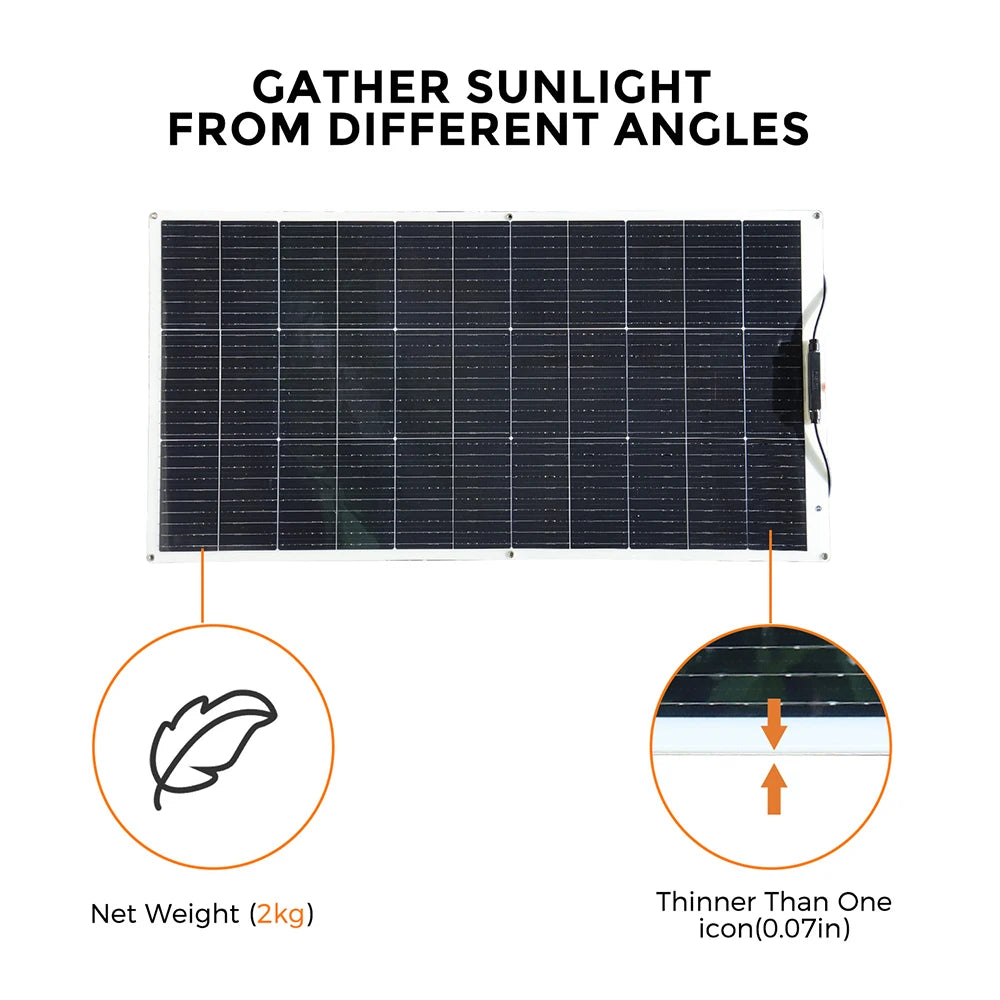 Bouglang 240W Flexible Solar Panel Kit With 20A Controller