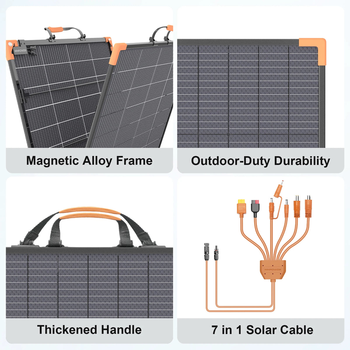 MHPOWOS Foldable Bifacial Monocrystalline Solar Panel