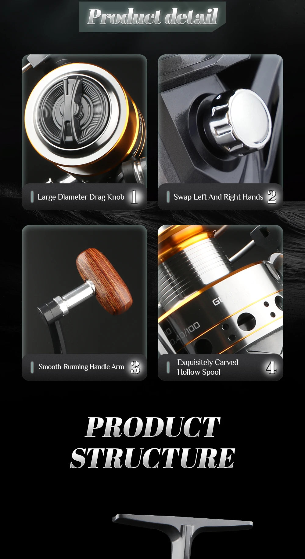 Rooblinos Spinning Fishing Reel With Smooth Drag And Five Bearings