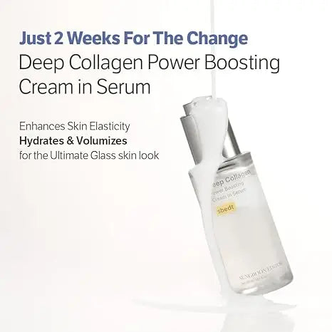 2 PCS/1 PCS SUNGBOON EDITOR Deep Collagen Wrinkle Filler Serum | Volufiline + Collagen + Niacinamide | Firming, Skin Care